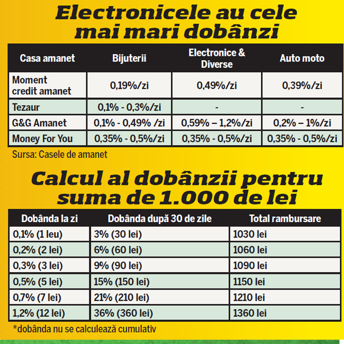 amanet4