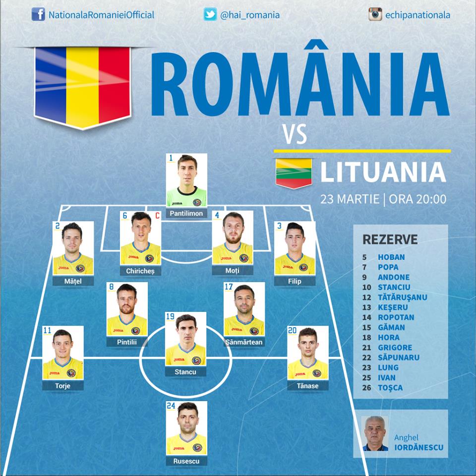 România - Lituania 1-0 într-un meci amical jucat pe 23 martie 2016 2 România - Lituania - primul XI / Foto: libertatea.ro