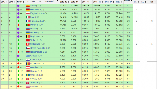 579b15f195f9cf2808eb88e5