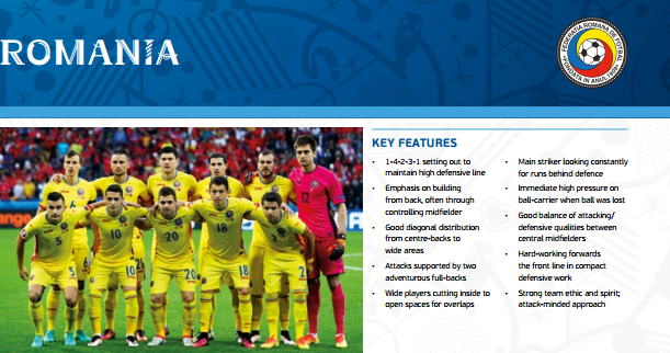 Romania Euro 2016 concluzie