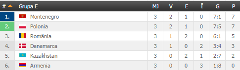 57fdfda695f9cf9a466bdf17