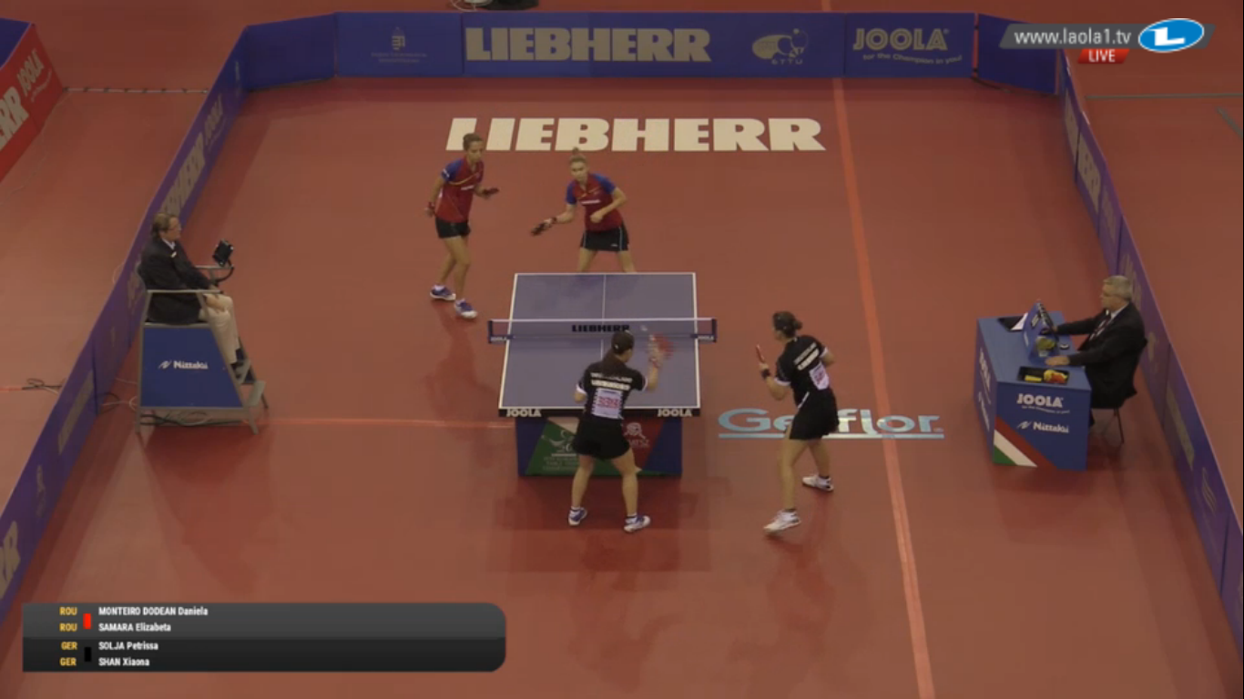 Semifinale dublu