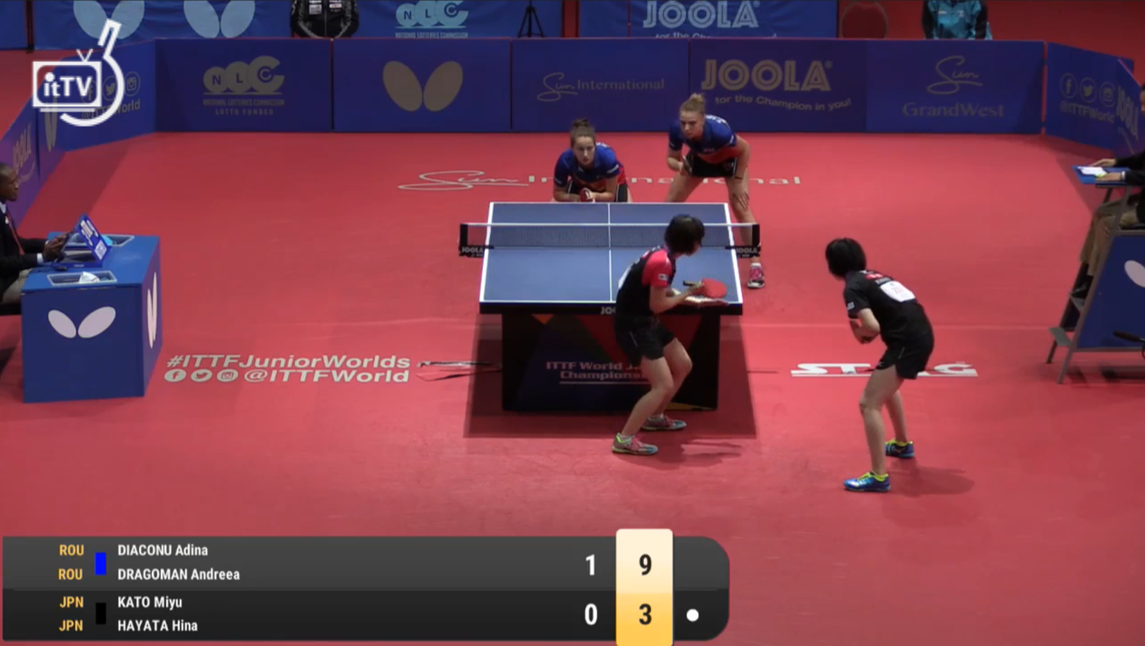 Dublu CM tenis de masa1