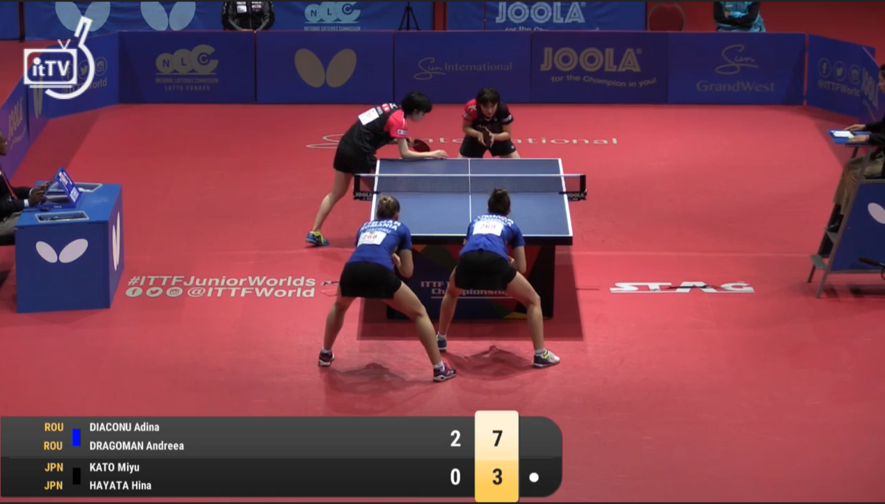 Dublu CM tenis de masa2