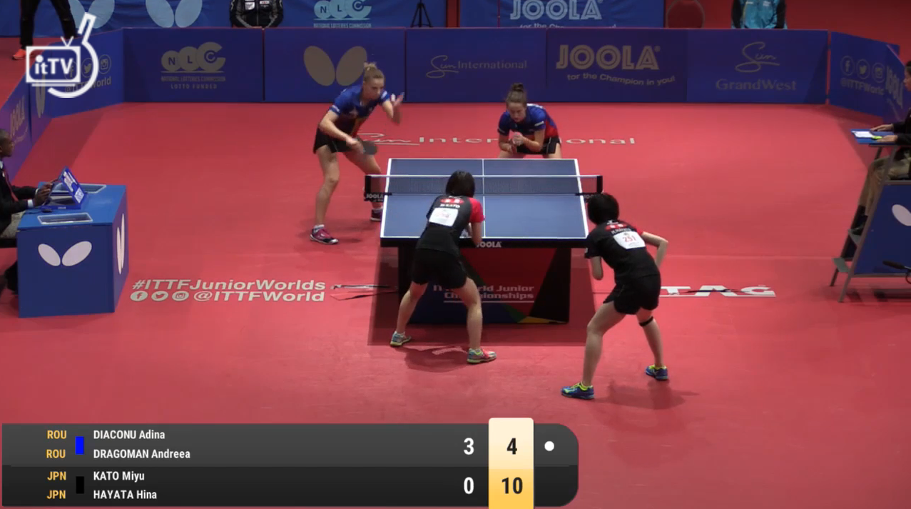 Dublu CM tenis de masa3