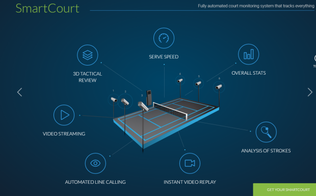 Halep este într-o formă fizică deplorabilă: ”S-a pregătit superficial în Australia”