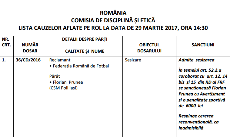 Florin Prunea a fost sancționat de Comisia de Disciplină și Etică a FRF în cazul ”Burleanu - Suker”