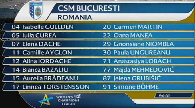 CSM București a învins Ferencvaros în manșa tur din sferturile Ligii Campionilor la handbal feminin. Tigroaicele, pas mare spre Final Four / GALERIE FOTO