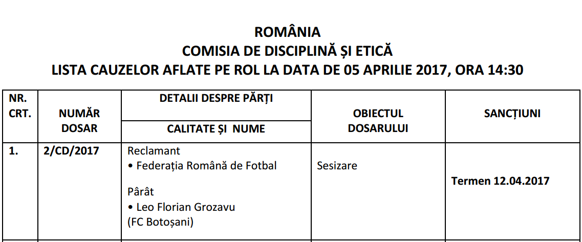 Comisia de Disciplină și Etică a FRF a judecat cazul Grozavu - Golofca. Sentința, miercurea viitoare