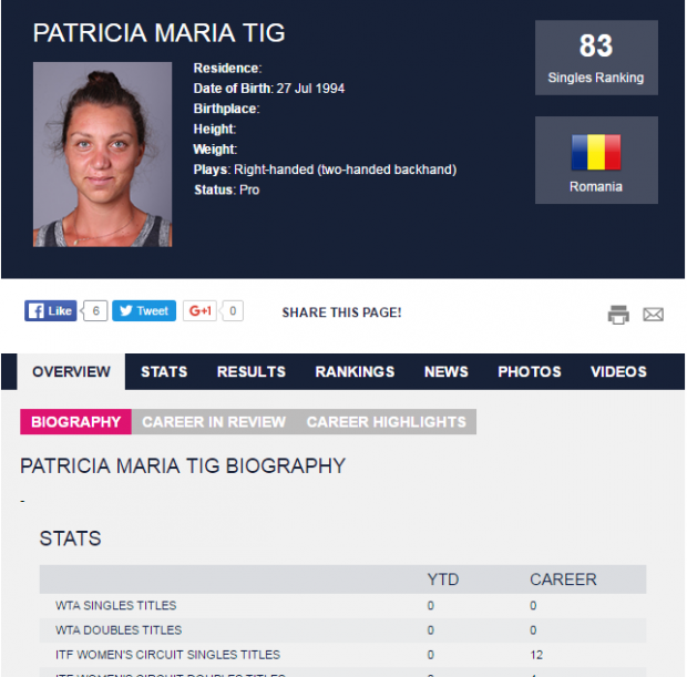 Patricia Maria Țig urcă în clasamentul mondial. Secretul? Lucrează cu un fost câștigător la Wimbledon