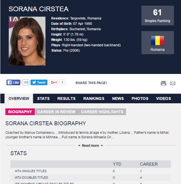 Patricia Maria Țig urcă în clasamentul mondial. Secretul? Lucrează cu un fost câștigător la Wimbledon