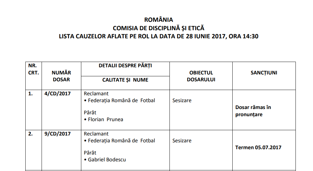 UPDATE. Comisia de Disciplină și Etică l-a iertat pe Gabriel Bodescu în ”Dosarul Whatsapp”. Reacția ”victimei”. Prunea a luat foc