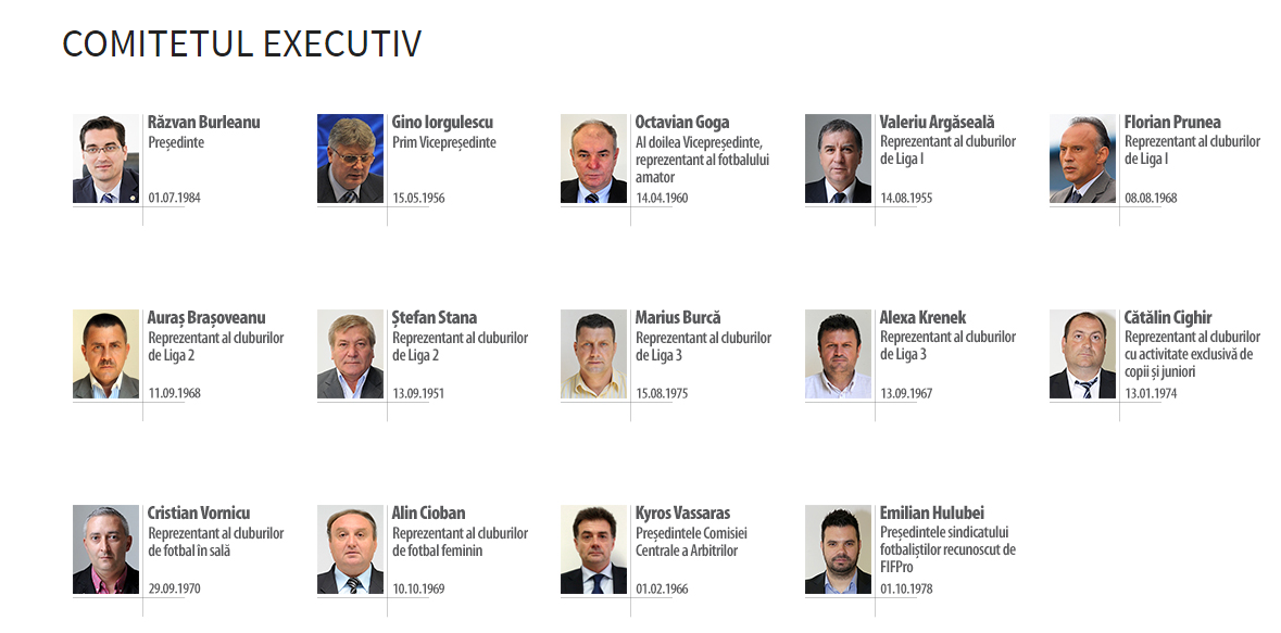 Răzvan Burleanu și Christoph Daum negociază rezilierea contractului. Gică Hagi este favoritul FRF