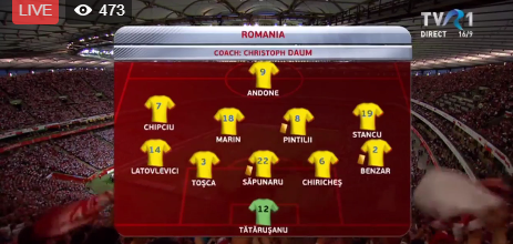 LIVE TEXT Polonia - România 3-1. Tricolori jalnici! Desființați această glumă de națională! Auf wiedersehen, Daum! Evoluție de echipă liliputană! GALERIE FOTO