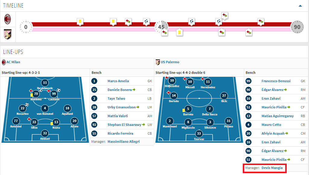Oltenii își fac curaj înaintea confruntării cu AC Milan: ”Orice cântăreț își dorește să cânte la Scala de la Milano” | VIDEO