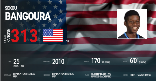 Marius Copil a trecut de Sekou Bangoura, în primul tur al turneului ATP de la Washington. Urmează Jack Sock, locul 19 ATP