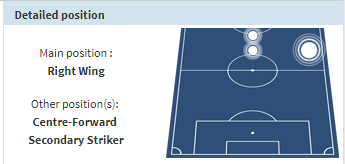 EXCLUSIV. Portretul lui Daniel Benzar făcut de primul său antrenor: ”Viteză, tehnică, ambidextru, inteligent. Frati-su va avea viață grea cu el”