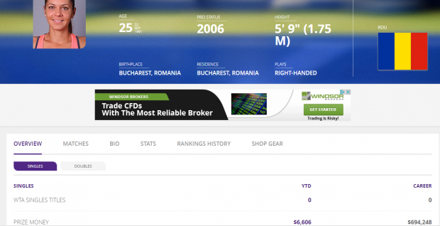 Simona Halep se umple de bani, dacă rămâne gravidă. Câți bani trebuie să-i plătească statul român, după ce va deveni mamă