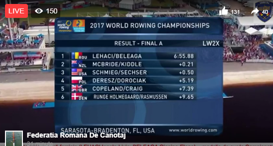 Campionatul Mondial de canotaj 2017. Fetele din ambarcațiunea de 8+1 au luat aurul după o cursă spectaculoasă. România nu mai câștigase aurul din 1999! / FOTO&VIDEO