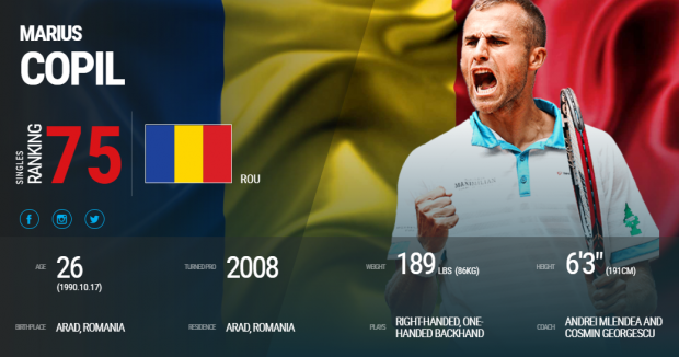 Oficial! Simona Halep este noul număr 1 mondial în tenis. Premieră și pentru Marius Copil