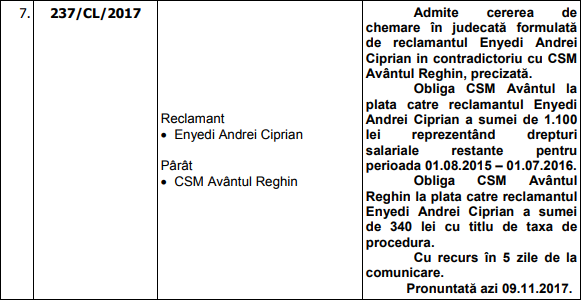 Se întâmplă în România. Antrenorul Andrei Enyedi se judecă la FRF cu Avântul Reghin pentru a-și recupera salariul de 92 de lei pe lună