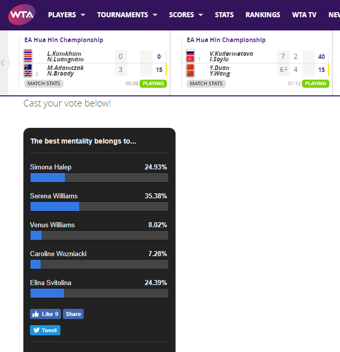 Simona Halep are o mentalitate de campioană adevărată, crede Jelena Ostapenko. Răspunsul româncei