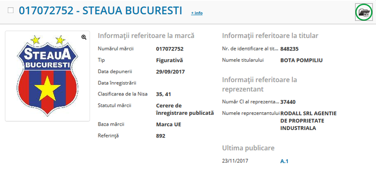 Manevră pentru Gigi Becali. Un avocat a cerut la Oficiul European pentru Mărci şi Desene înregistrarea brandului Steaua