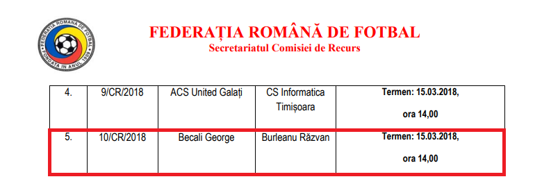 EXCLUSIV | UPDATE. Gigi Becali a pierdut războiul cu Răzvan Burleanu. TAS, ultima cale de atac