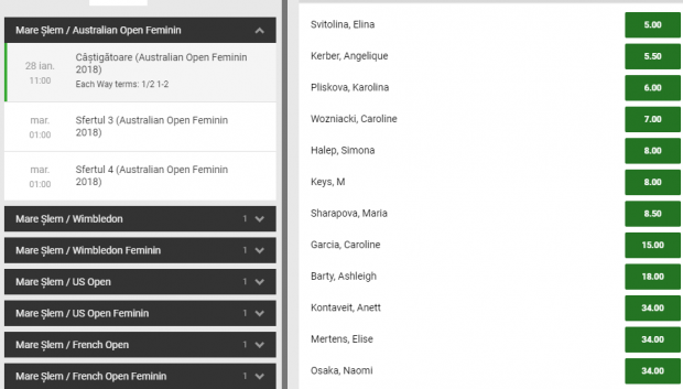 Pariuri pe Australian Open. Simona Halep are șanse tot mici la câștigarea trofeului. Maria Sharapova, eliminată