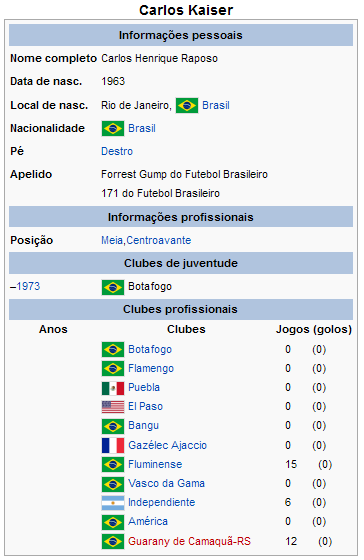 Ce țeapă! Lituanienii de la Ekranas au transferat un jucător de pe Wikipedia!