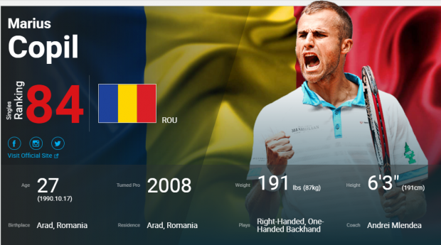 Marius Copil, dezbrăcat la plajă. Jucătorul de tenis, surprins cu ”prafuri” la Miami