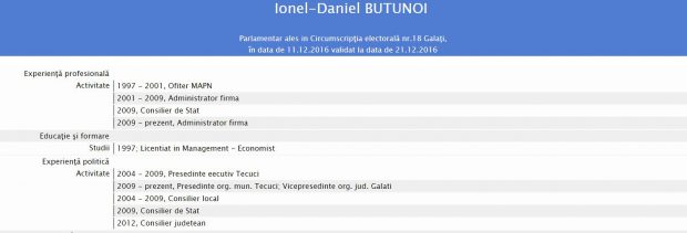 Șeful comisiei de anchetă a directorului SPP, senatorul Daniel Butunoi, patron de afaceri falimentare și executat silit de bănci