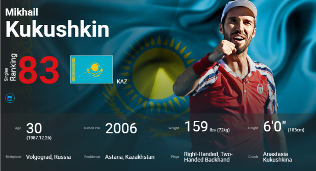 Marius Copil, dezbrăcat la plajă. Jucătorul de tenis, surprins cu ”prafuri” la Miami