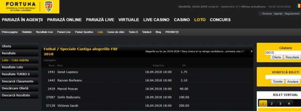 Casa de pariuri Fortuna, sponsorul FRF, îl indică pe Ionuț Lupescu favorit la alegerile de pe 18 aprilie