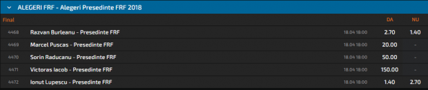 Punctul de vedere al casei de pariuri ”Fortuna”, în legătură cu alegerile de la FRF