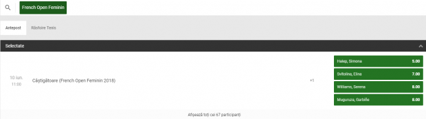 Ce șanse are Simona Halep să câștige Roland Garros 2018. Cum văd casele de pariuri lupta pentru Wimbledon și pentru US Open