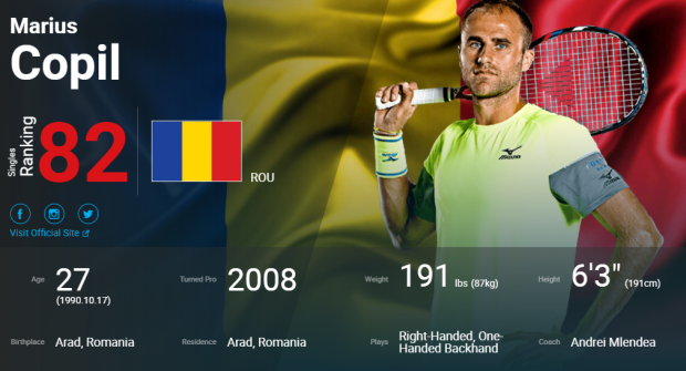 Ana Bogdan a urcat pe locul 76 WTA, cel mai bun al carierei. Simona Halep este tot prima