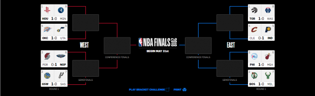 NBA, primul tur din play-off. Vicecampioana Cleveland Cavaliers a pierdut acasă. Rezultate