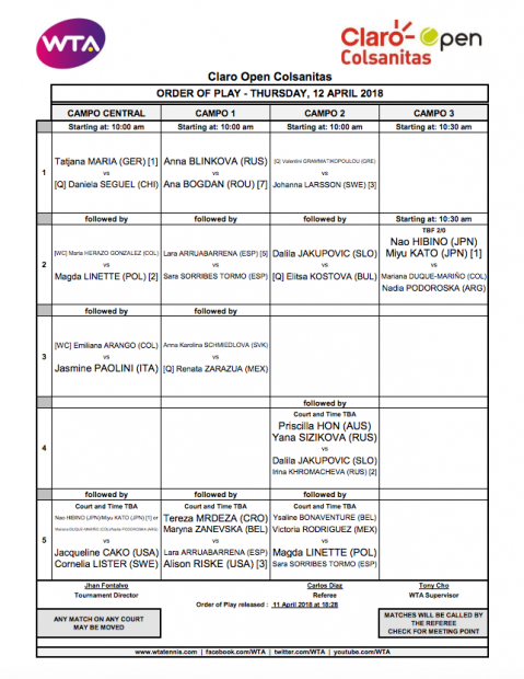 Ana Bogdan - Anna Blinkova, în ”optimi” la Bogota. Jucătoarea noastră s-a calificat în sferturi