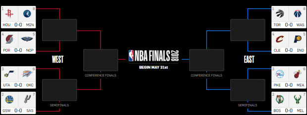 Antrenorul Jeff Hornacek, demis de New York Knicks. S-a terminat sezonul regular în NBA. Programul play-off-ului