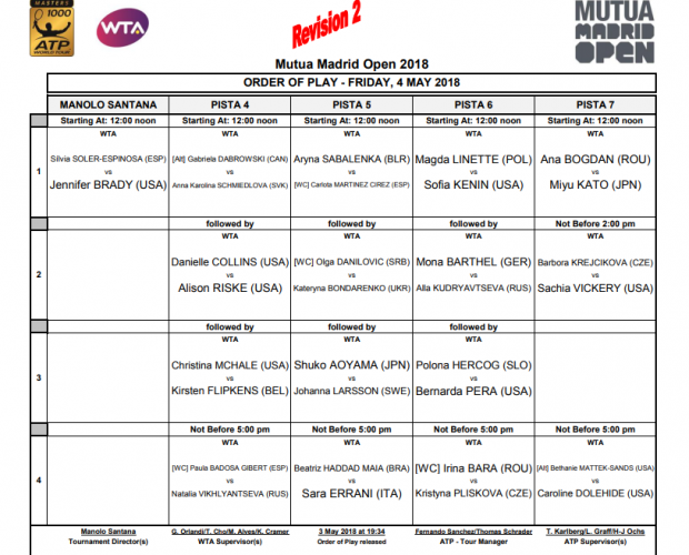 Turneul de la Madrid. Ana Bogdan, eliminată de Krystina Pliskova, în turul doi al calificărilor. Marius Copil, mai bun ca bielorusul Ivashka