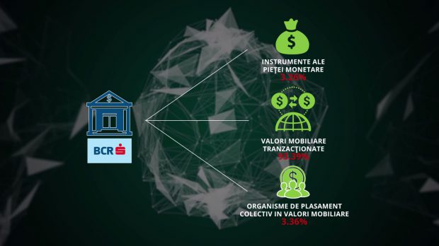 INFOGRAFIE | Unde sunt investiţi banii din Pilonul II de pensii: Primăria Capitalei, Ministerul Finanţelor, Romgaz şi Volkswagen, printre beneficiarii contribuţiilor