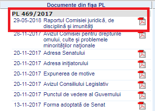 "MARŢEA NEAGRĂ" revine. Condamnaţii la un an de închisoare stau acasă. Detenţia la domiciliu, şi pentru cei care mai au 18 luni de pedeapsă