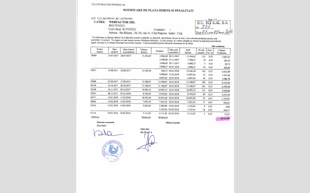 Actele care dovedesc datoriile Webfactor către TCI