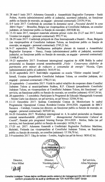 EXCLUSIV/Plimbările aleşilor locali în străinătate, "în interes de serviciu", pe bani publici. ”Schimb de experiență” la Festivalul Cafelei, la Festivalul Gongului din Vietnam sau în pelerinaj la Fatima, în Portugalia