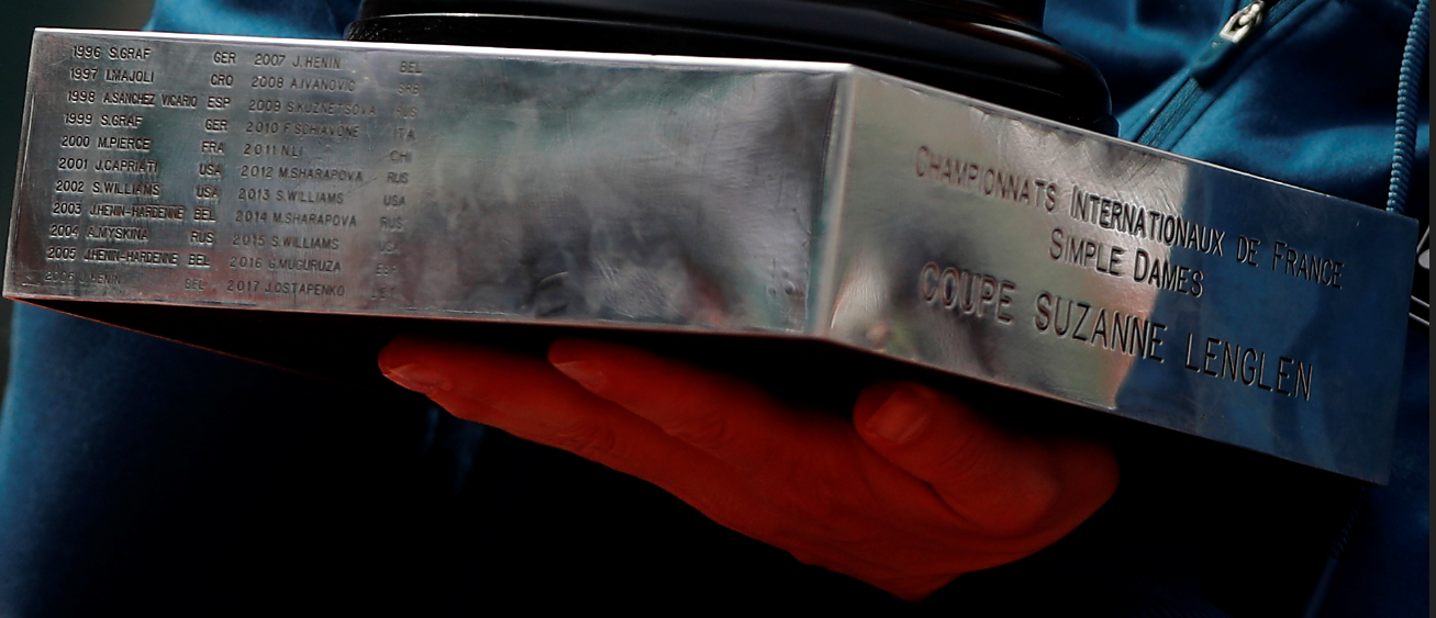 Unde este păstrat trofeul câștigat de Simona Halep la Roland Garros / VIDEO