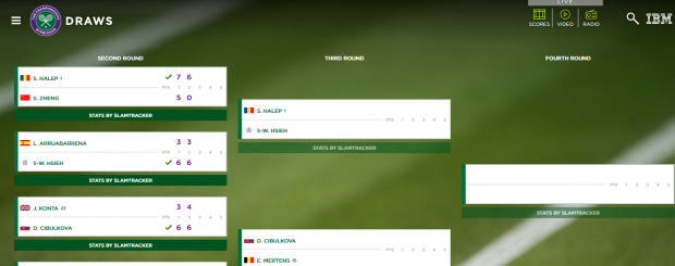 Simona Halep - Su-Wei Hsieh, în turul III la Wimbledon 2018. S-au mai întâlnit o singură dată