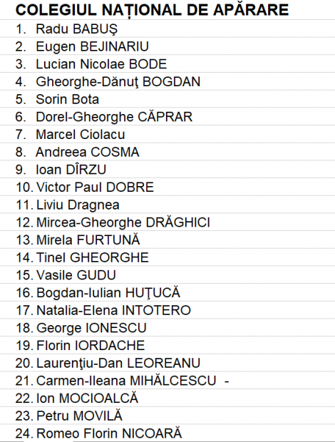 CV de deputat. Aleșii se laudă că știu să folosească o imprimantă. PSD-iștii, școliți la institute de casă