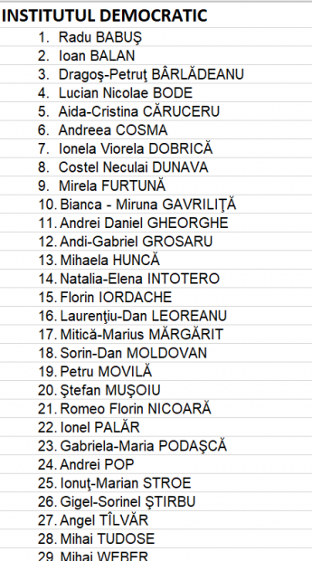 CV de deputat. Aleșii se laudă că știu să folosească o imprimantă. PSD-iștii, școliți la institute de casă