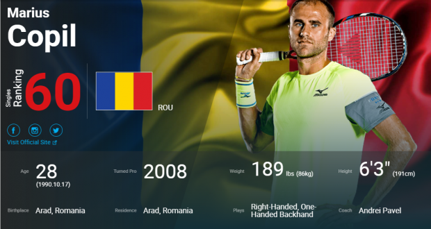 Marius Copil ocupă locul 60 ATP, cel mai bun din carieră. Românul revine azi în țară